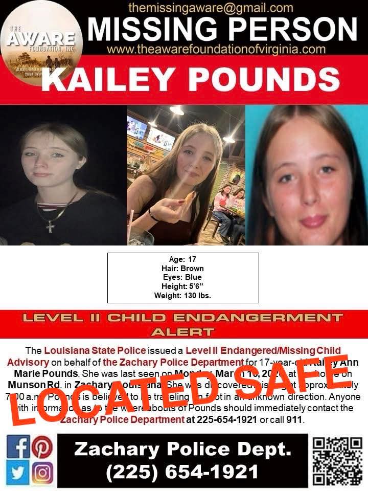 The AWARE Foundation tweet media