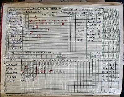 Manchester & District Cricket Association tweet media