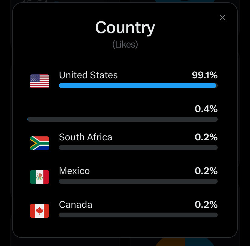 Deus Vult Lapel Pins ⁜ 🌲 ☧ ⚔️ ☩ tweet media