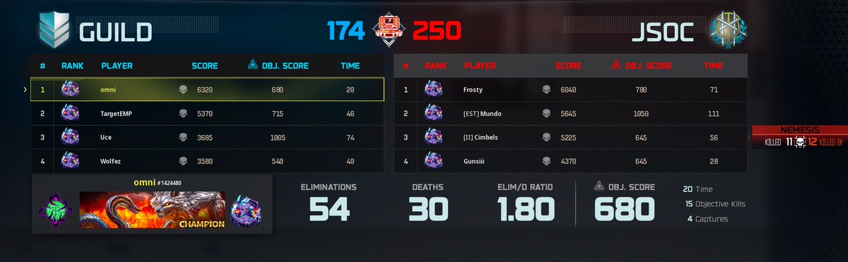 christian tweet media