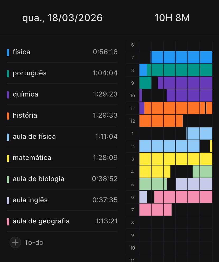 bella vai ser 175 🩺 tweet media