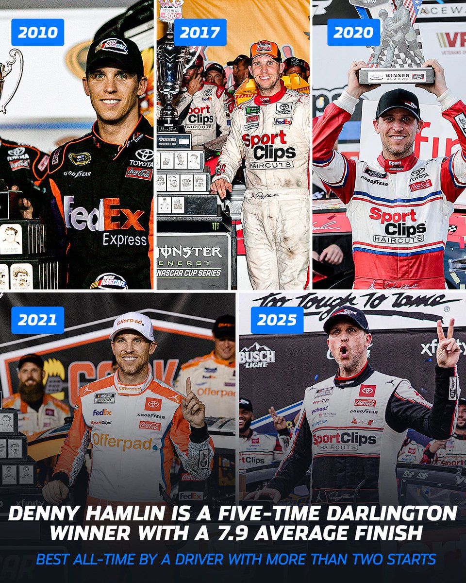 Sports on Prime tweet media