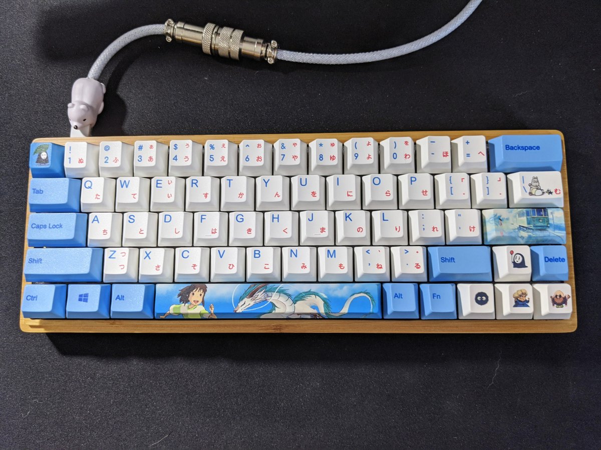 Keyboards tweet media