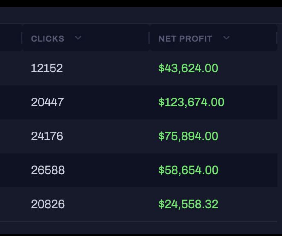Dan Dasilva tweet media