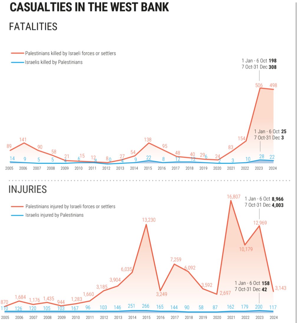 Boycott, divest, sanction tweet media