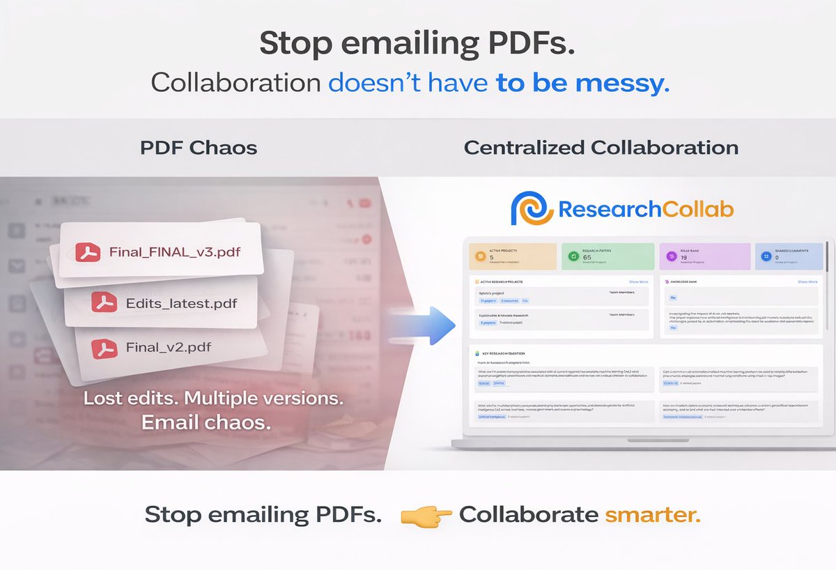 ResearchCollab tweet media