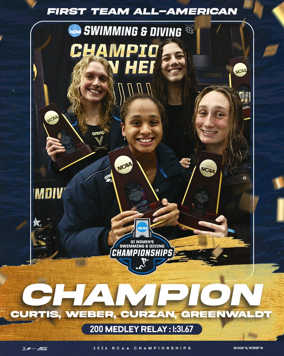 UVASwimDive's tweet photo. 🥇 𝐍𝐂𝐀𝐀 𝐂𝐇𝐀𝐌𝐏𝐈𝐎𝐍𝐒 🥇
Sara Curtis, Emma Weber, Claire Curzan and Bryn Greenwaldt win the 200 Medley Relay, the 5th straight year the Hoos have won the event #GoHoos https://t.co/2wsnyRZJLA