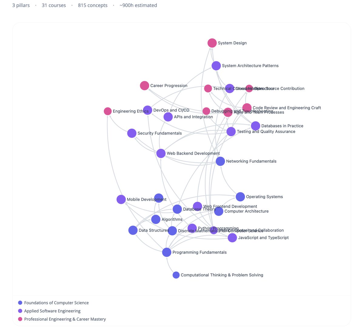 brian taylor tweet media
