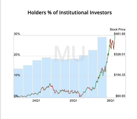 HedgeMind tweet media