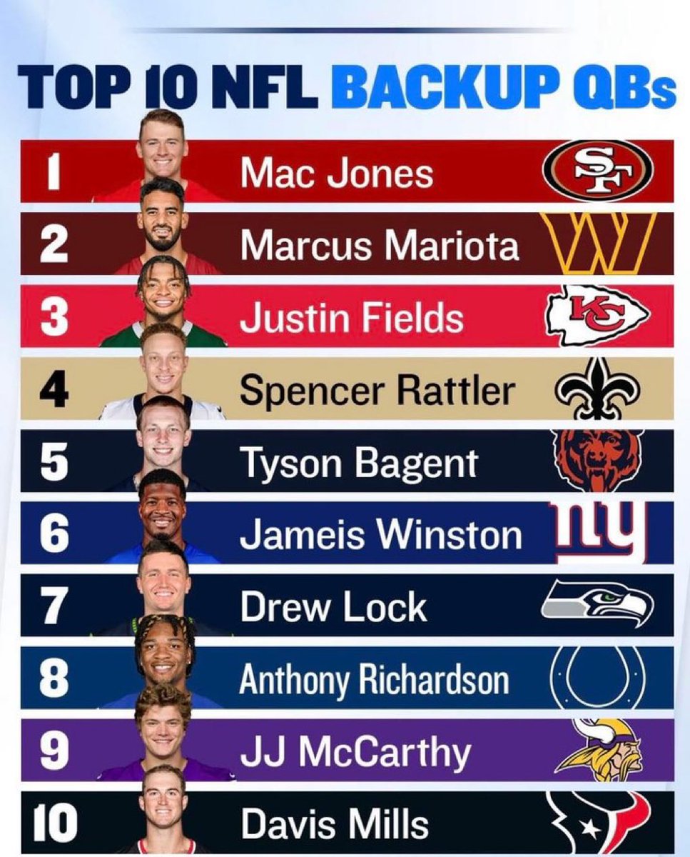 Polymarket Football tweet media