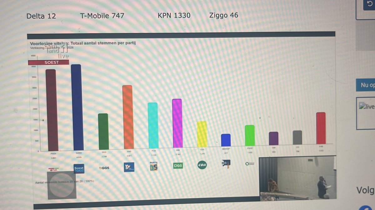 Luuk Ikink tweet media