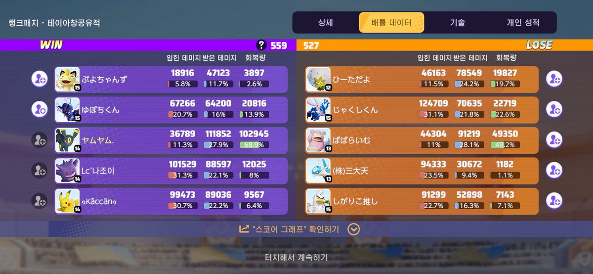 나는야 힐러(?)