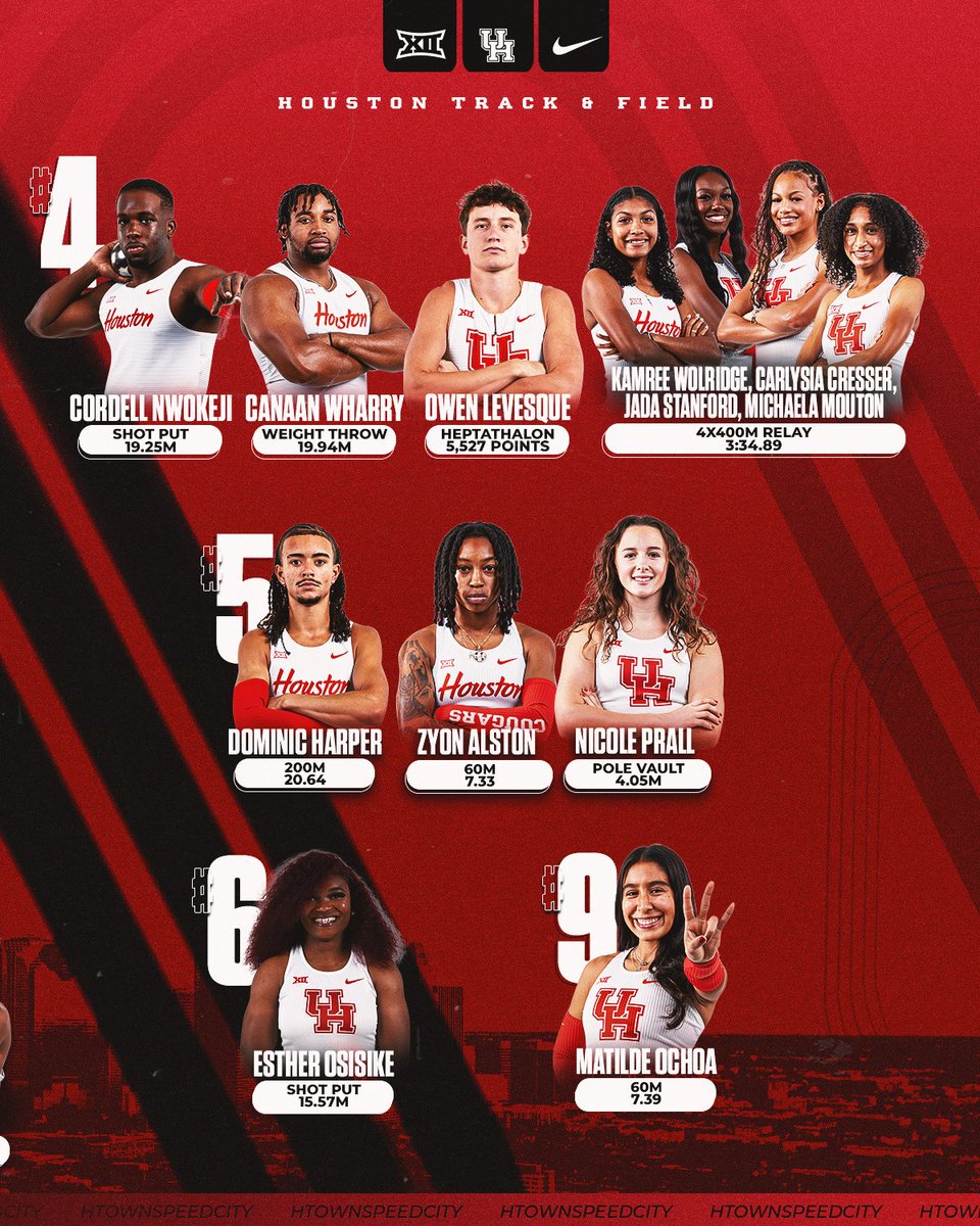 #HTownSpeedCity tweet media