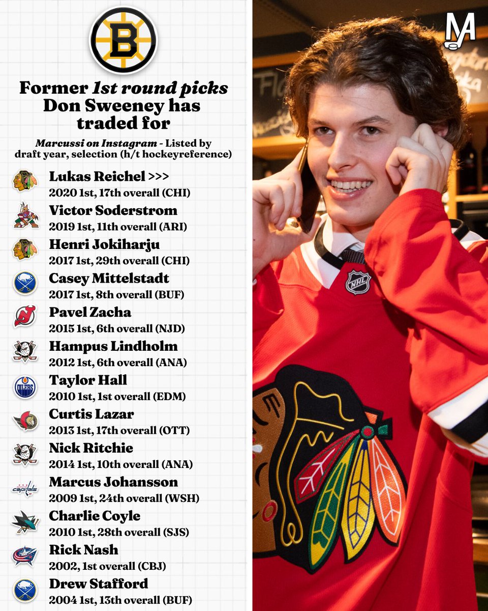 Marcussi tweet media