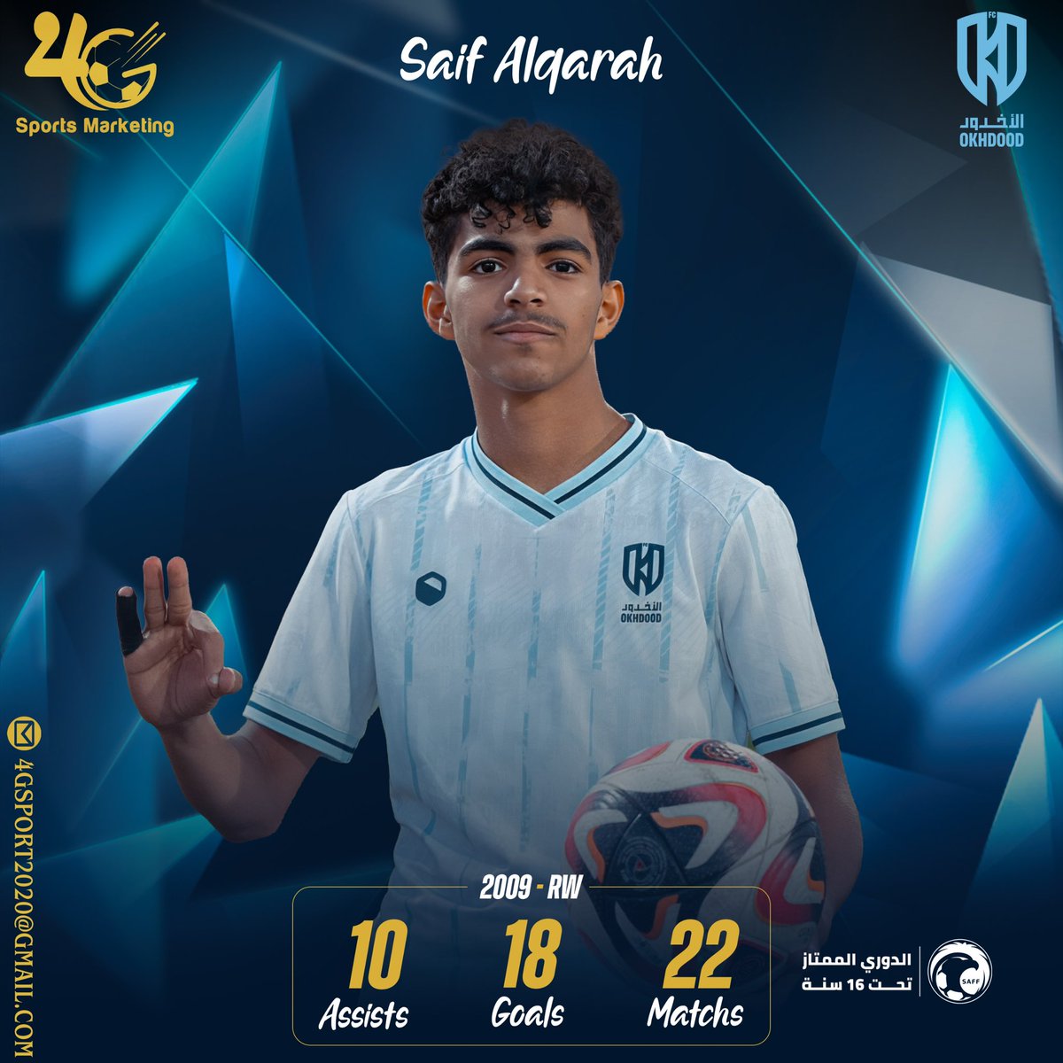 4G Sport Marketing tweet media