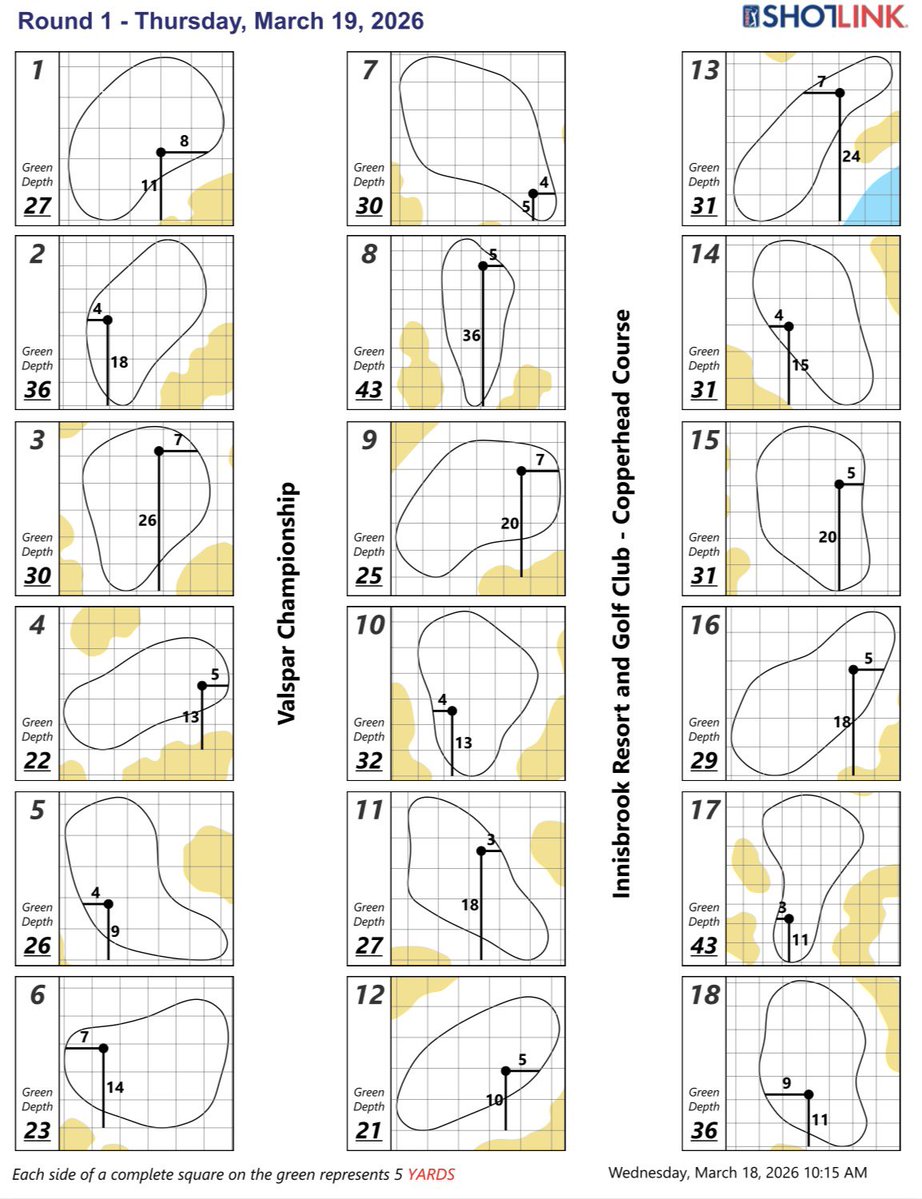 PGA TOUR Communications tweet media