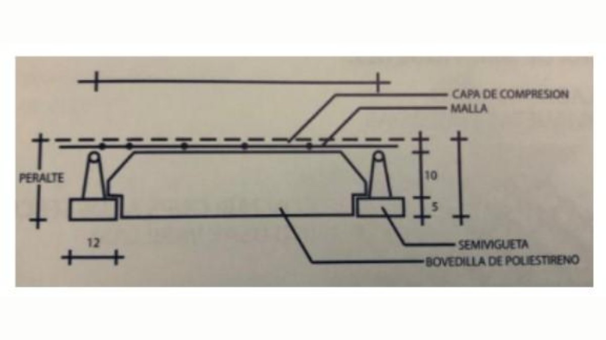 QuimiNet tweet media