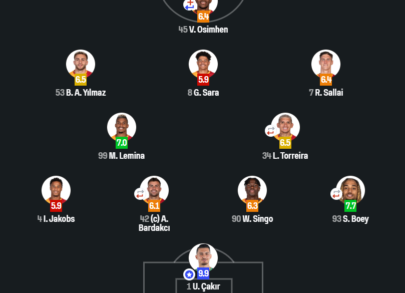 FATİH TERİM BAŞKAN OLMALI ! tweet media