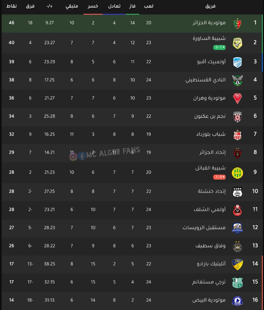 MC ALGER FANS tweet media