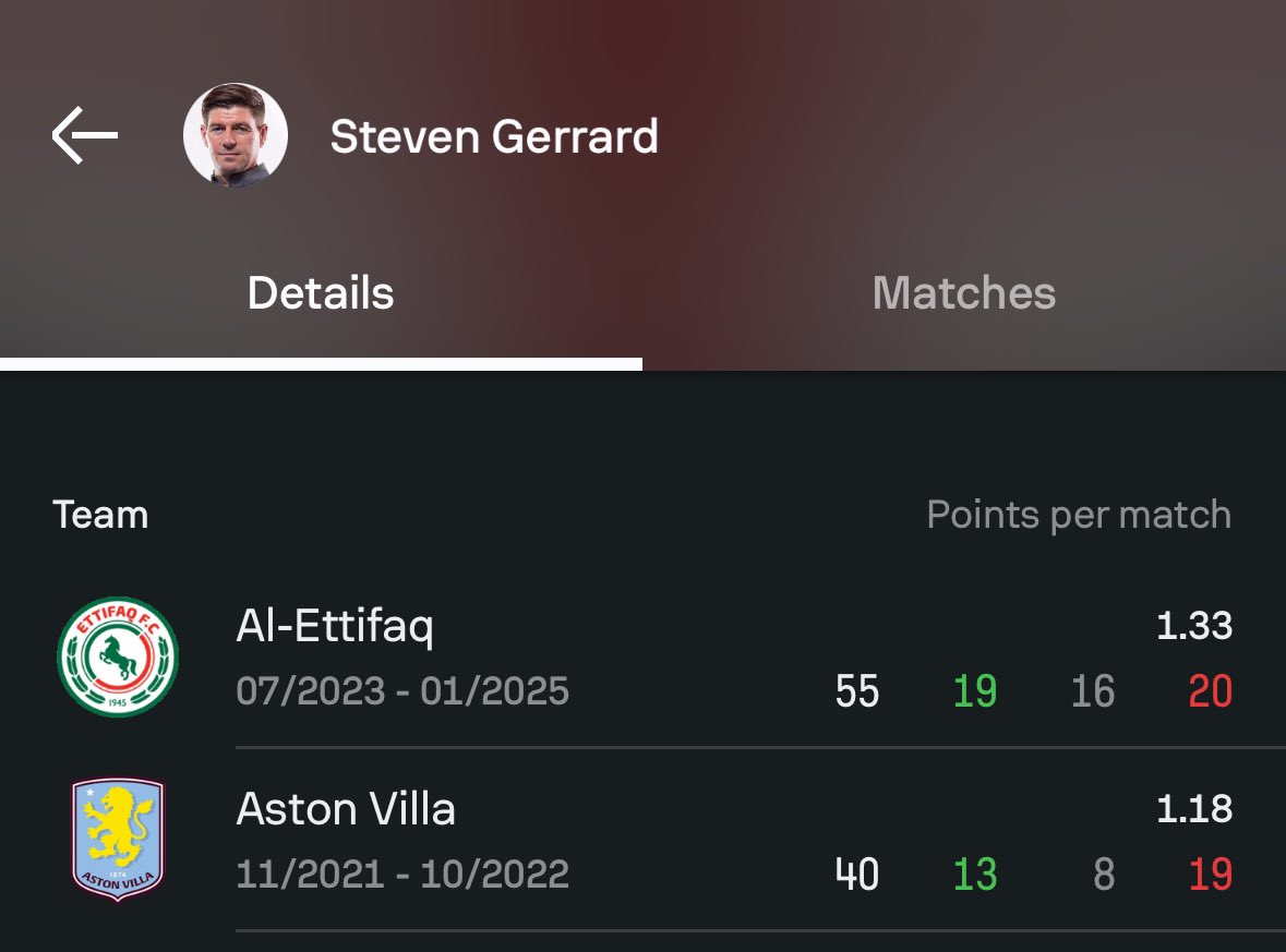 sallai hater tweet media