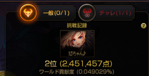yuu_arad's tweet photo. これ以上出せる気しません・・・ https://t.co/tEjLKco7Yz