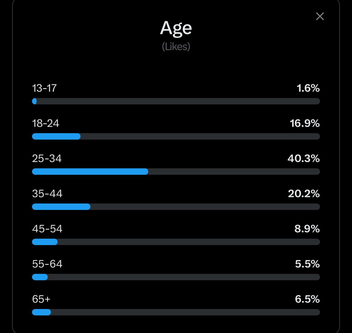 Lycurgus tweet media