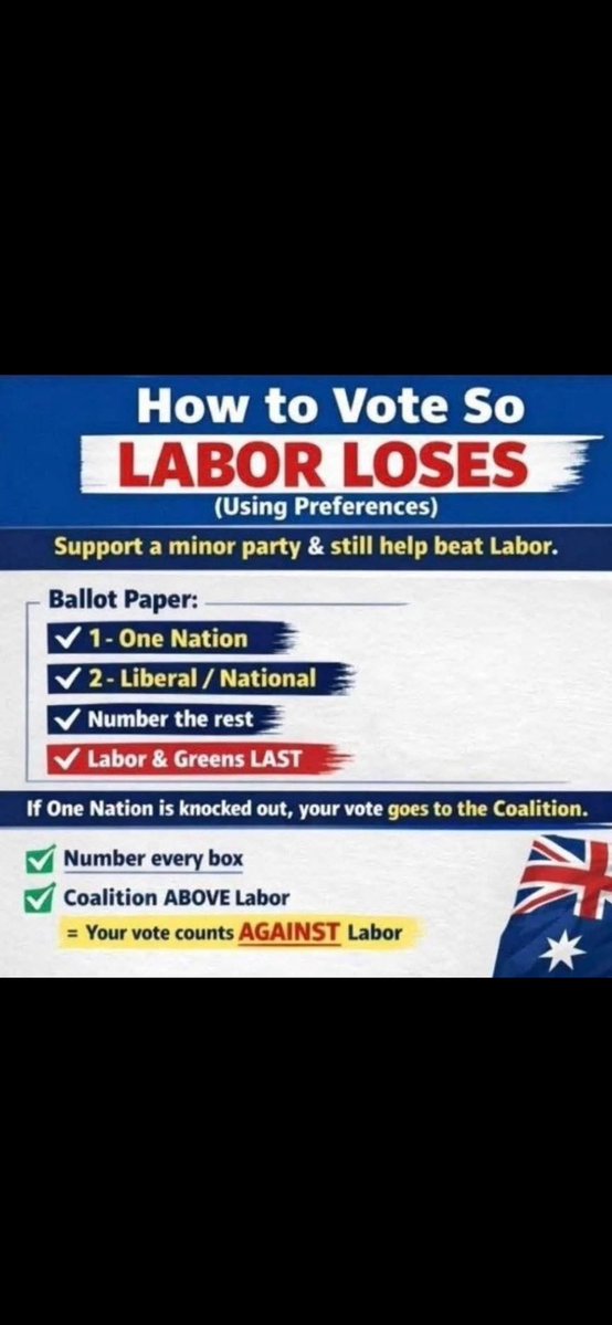 Australian 🇦🇺 tweet media