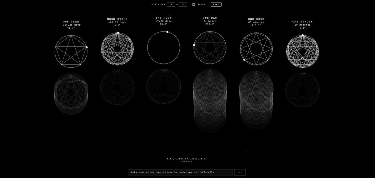 alchemicAV tweet media
