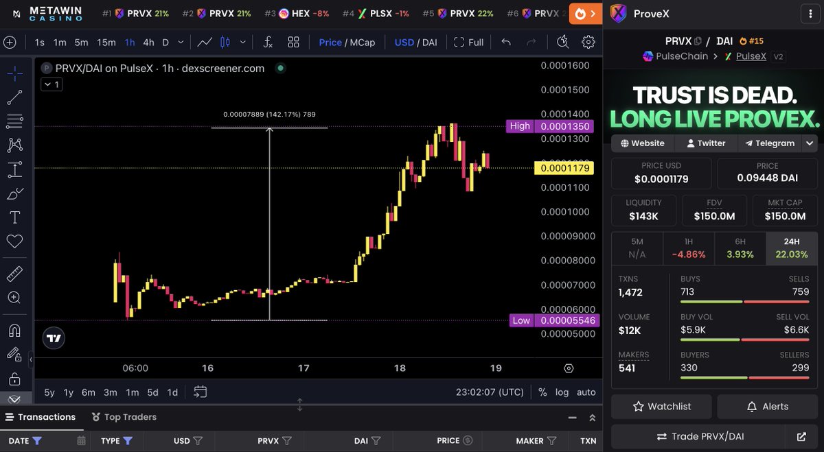 Khalid on Crypto tweet media
