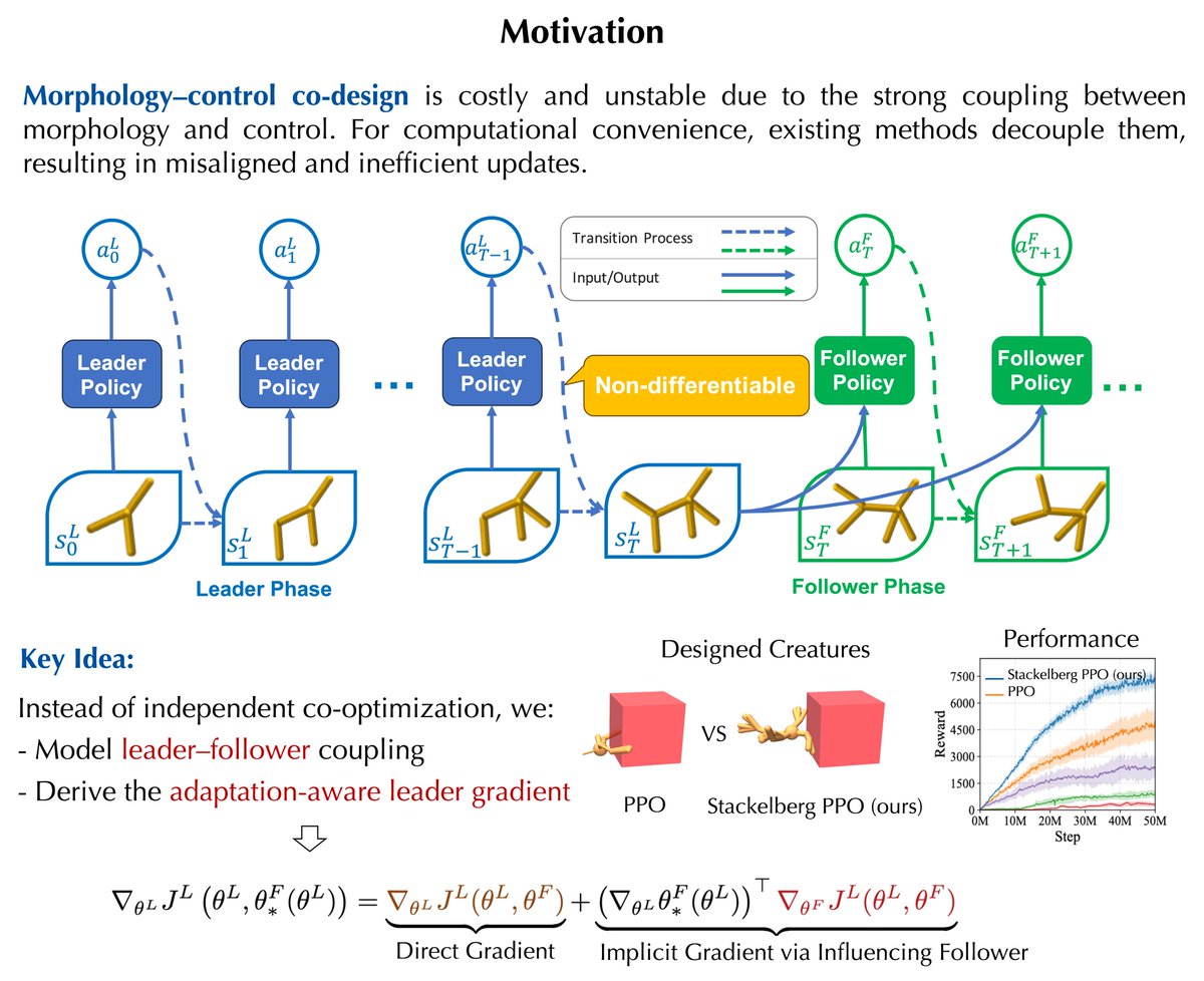 Yanning Dai tweet media