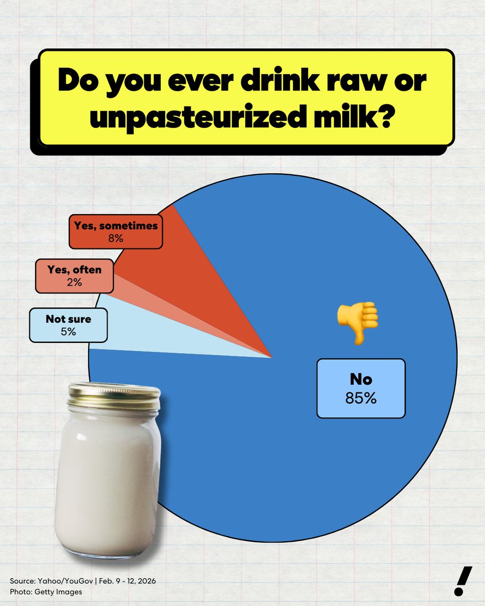 Yahoo News tweet media