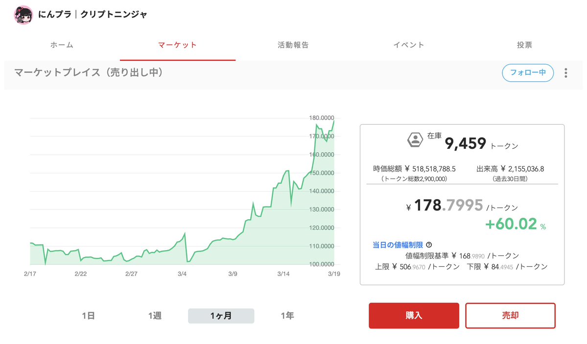 🍺 イケハヤ@アニメ作る人 tweet media