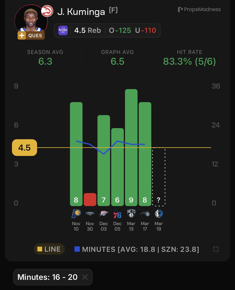 Prop Ant 🐜 tweet media