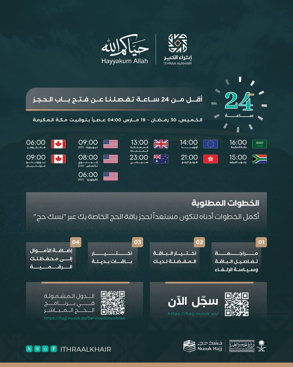 إثراء الخير | Ithraa Alkhair tweet media