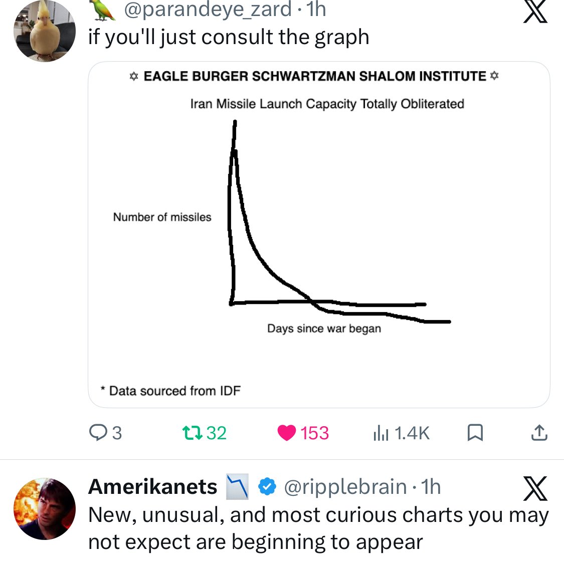 Mehrdaad tweet media