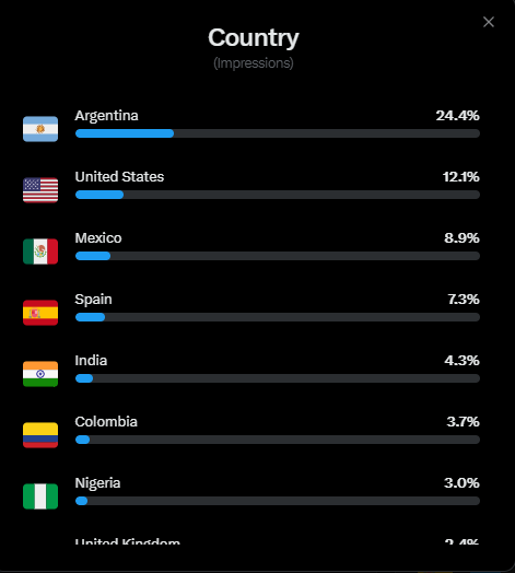SrMessi.sol 🇦🇷 (futarchy/acc) tweet media