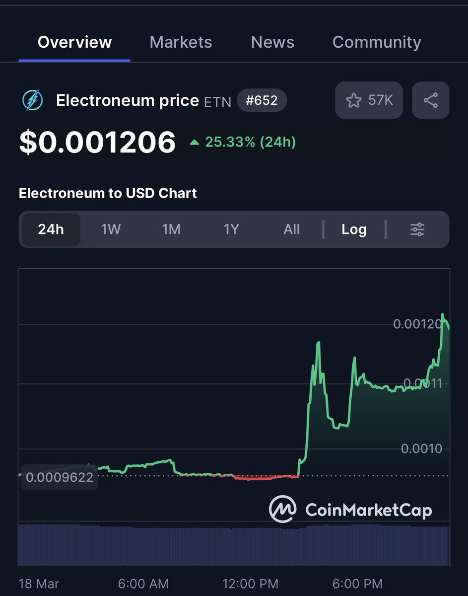 JAYETN⚡️🇬🇧 tweet media