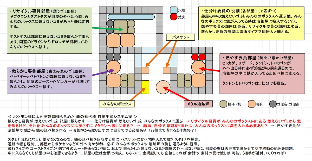在宅ぬこ tweet media