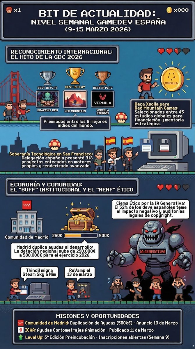 Devsfromspain tweet media