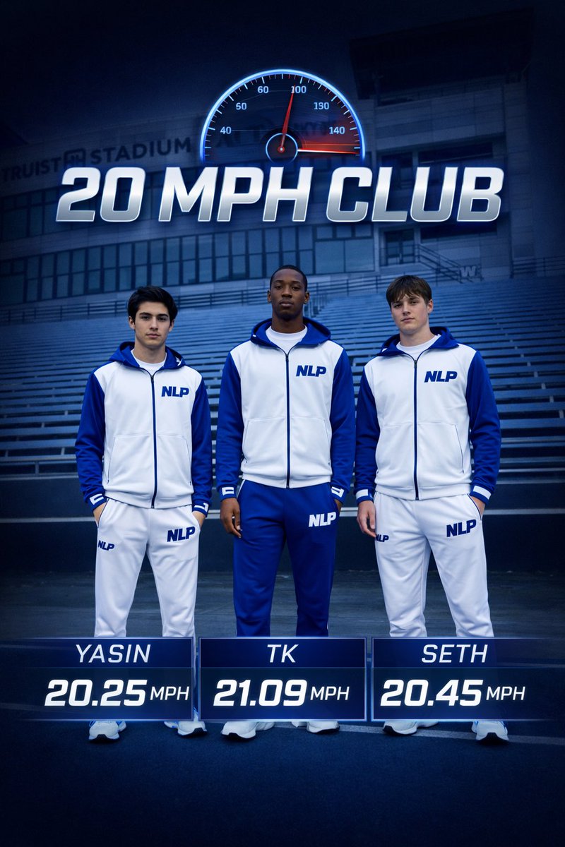 NewLeveLPerformance tweet media