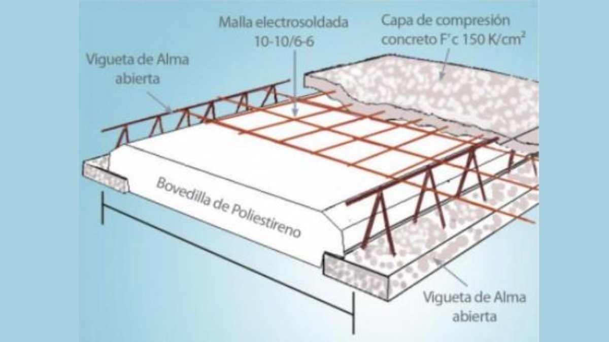 QuimiNet tweet media