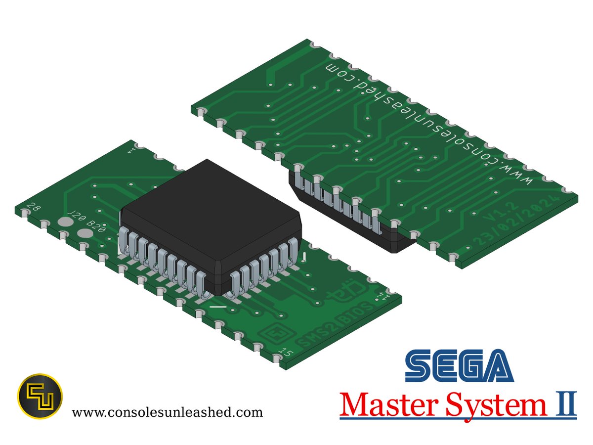 Consoles Unleashed tweet media