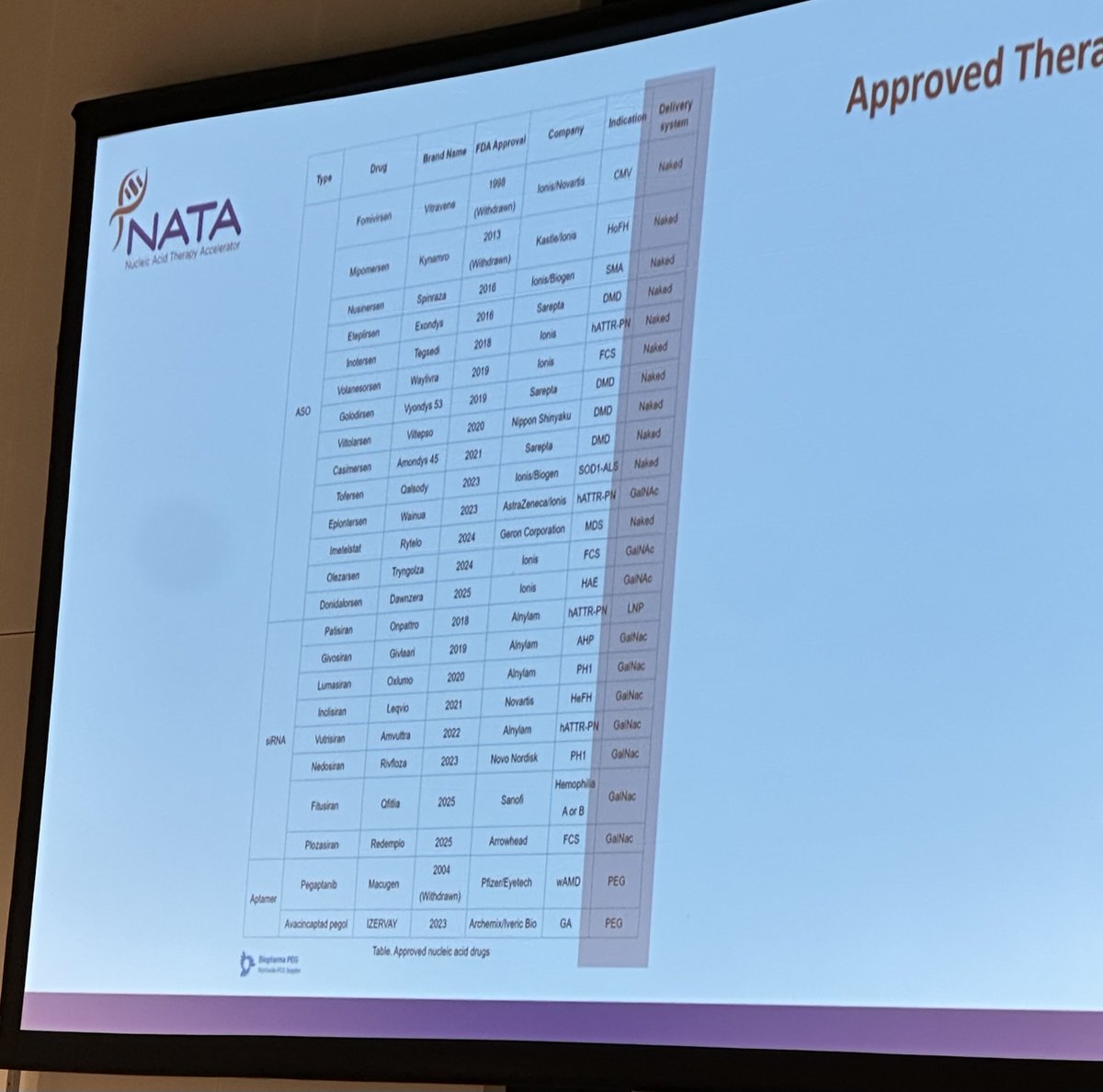 Prof. Dr. Steve Pascolo tweet media