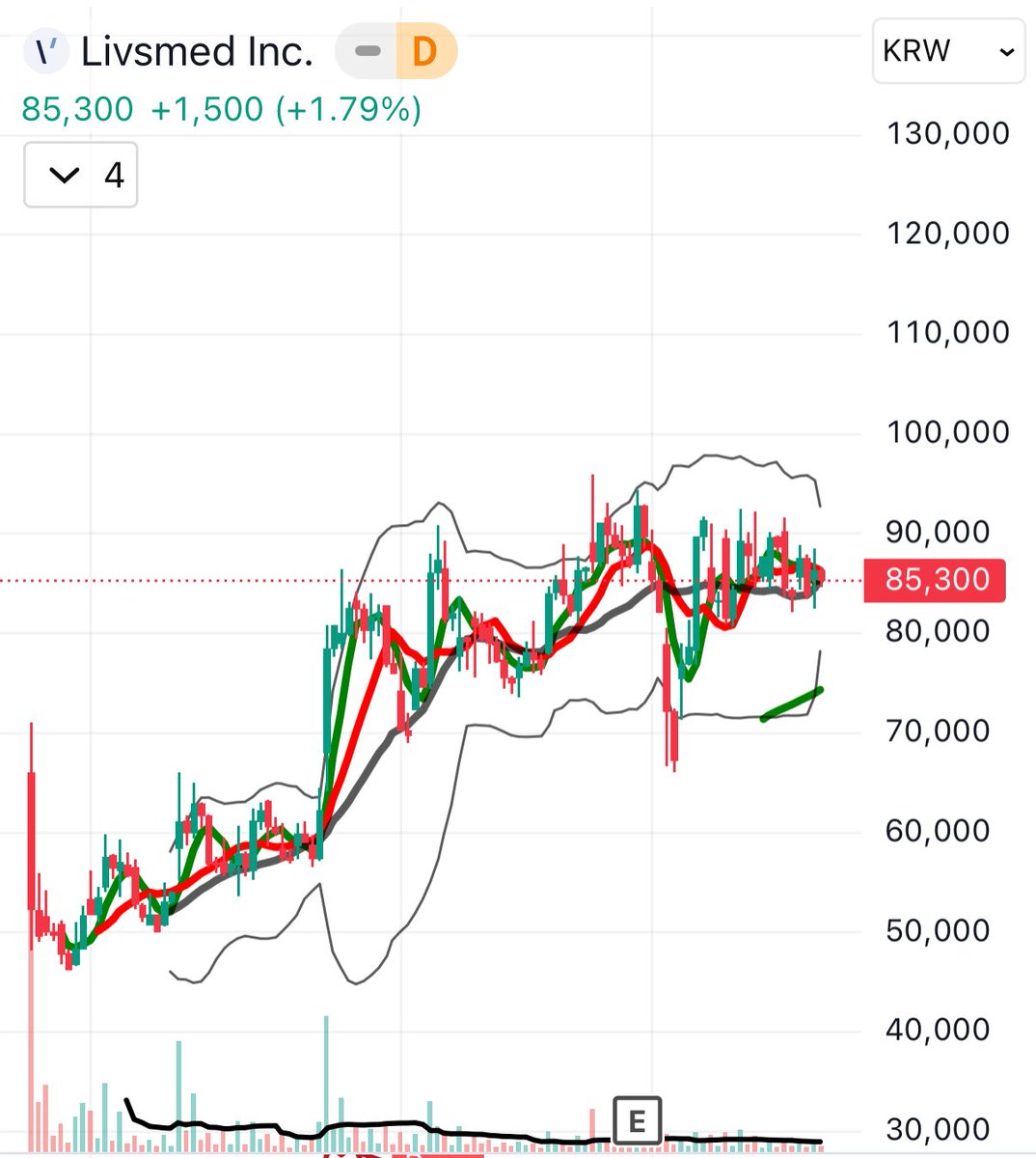 Cotopia Research tweet media