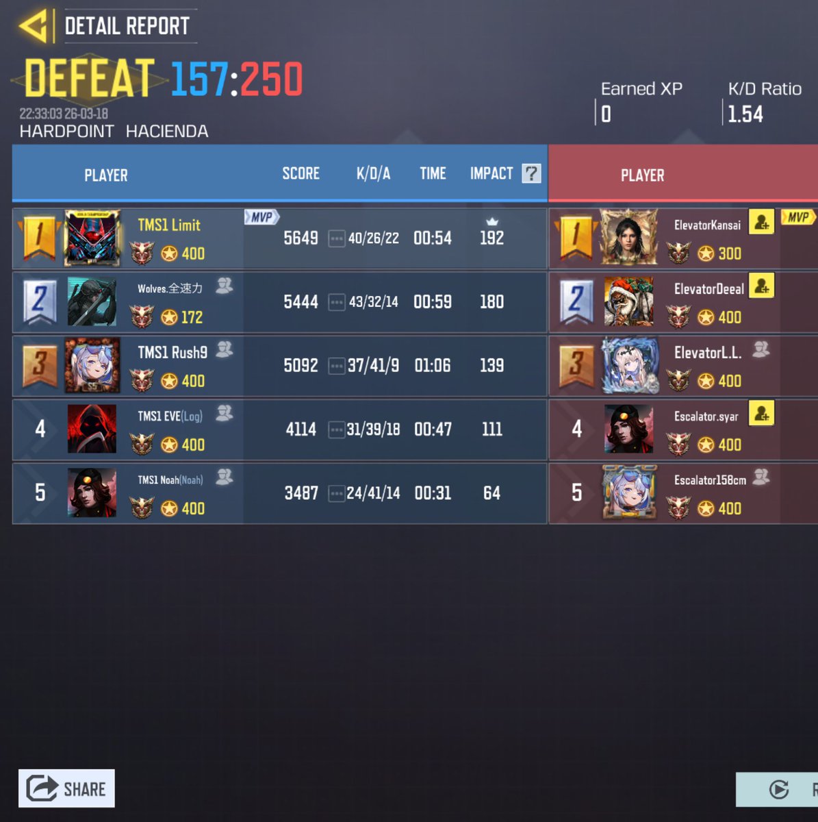 🦋 TEAM SEOUL tweet media