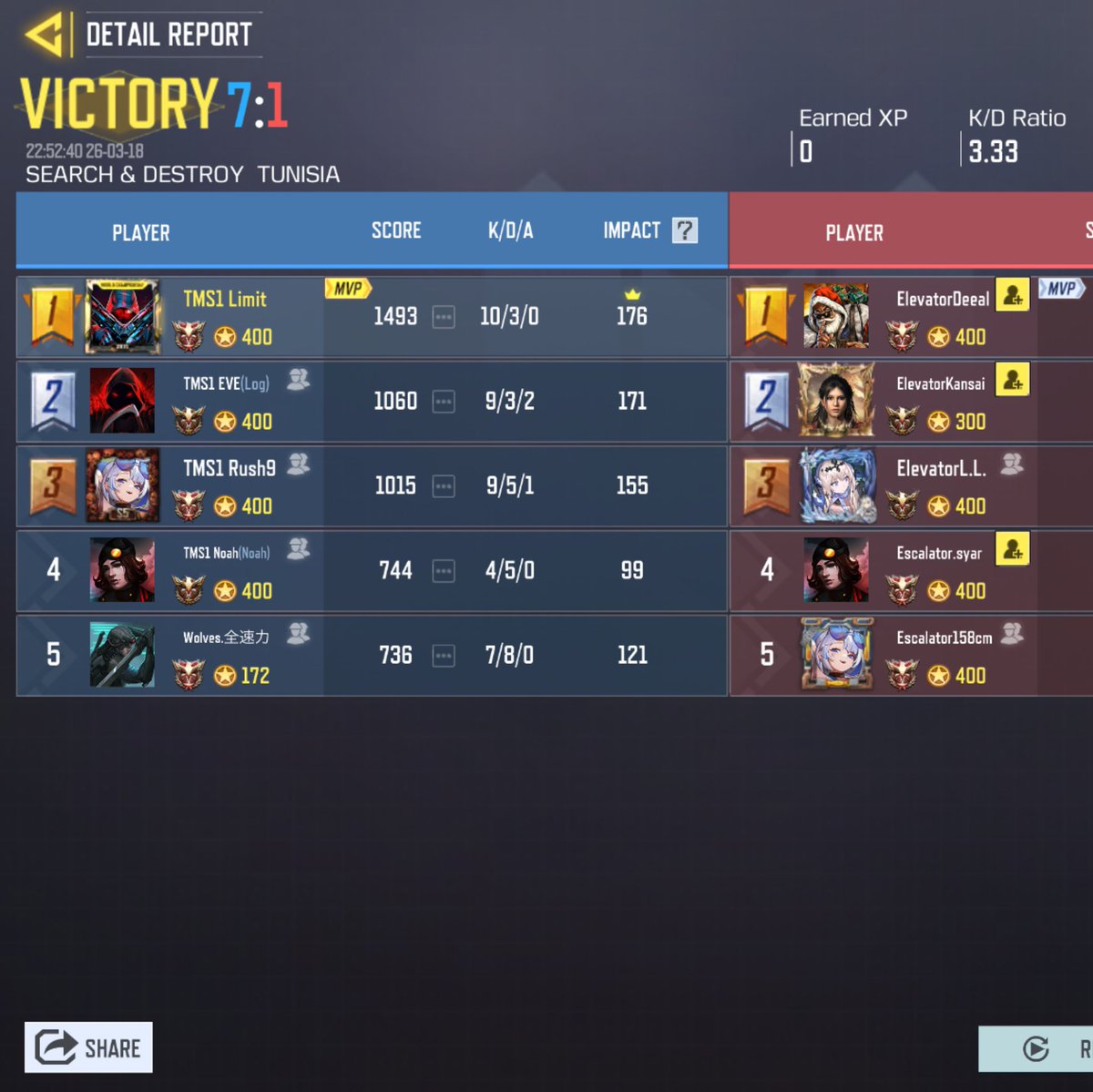 🦋 TEAM SEOUL tweet media