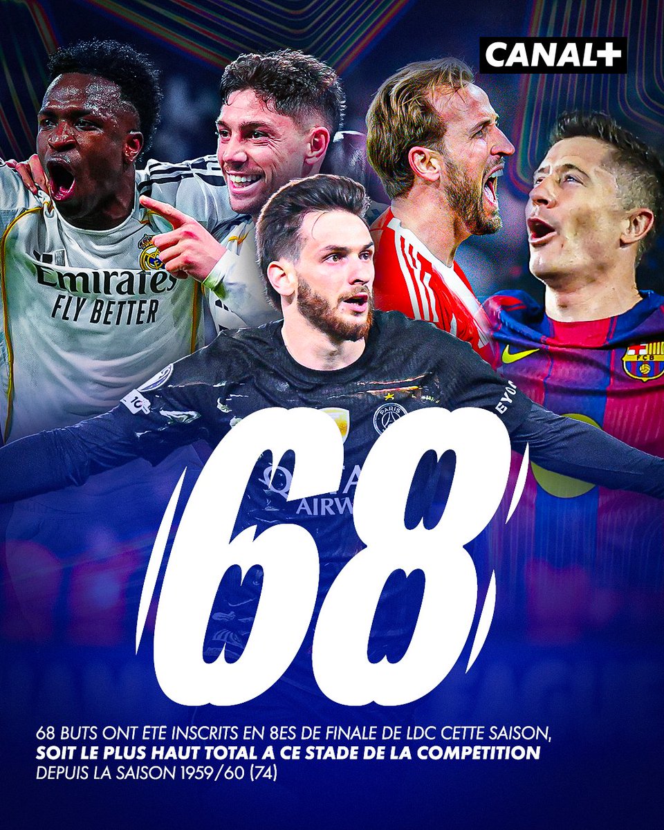 CANAL+ Foot tweet media