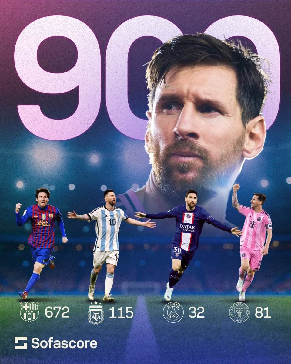 Sofascore Latin America tweet media