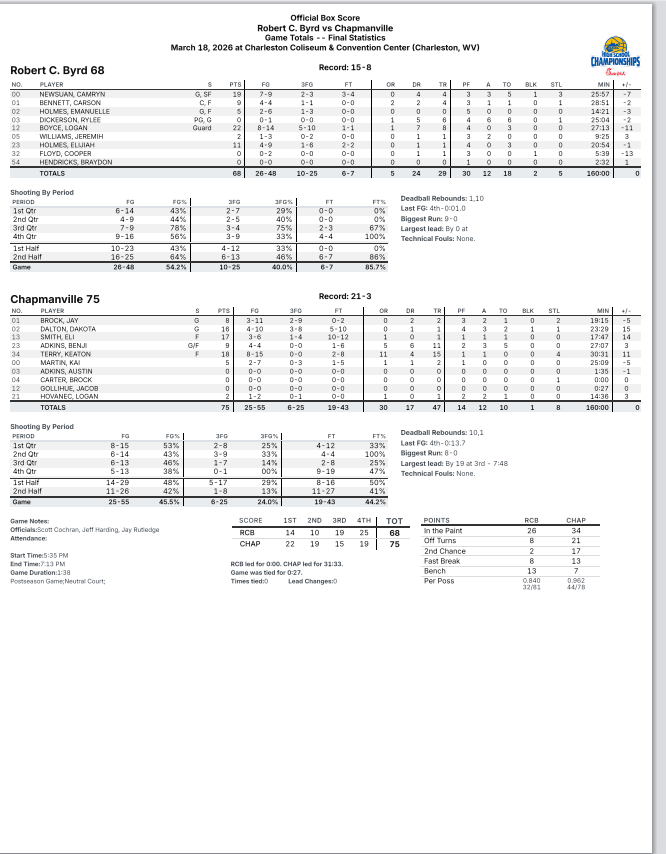 Frank Bowers tweet media
