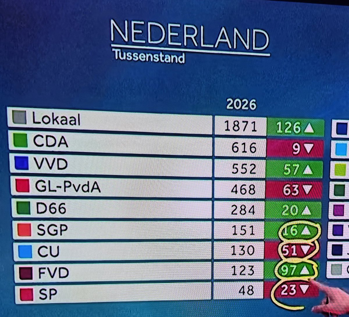 Criticaster1960 tweet media